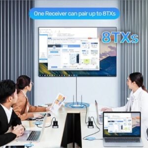 Unitek Wireless HDMI Transmitter and Receiver Qatar