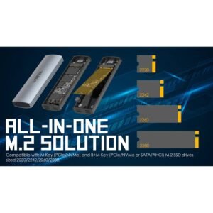Unitek uDrive M.2 Enclosure NVMe/SATA 10Gbps Qatar