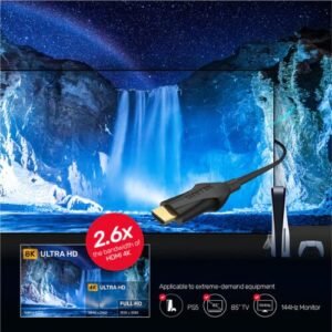 Unitek 8K HDMI 2.1 cable price in Qatar