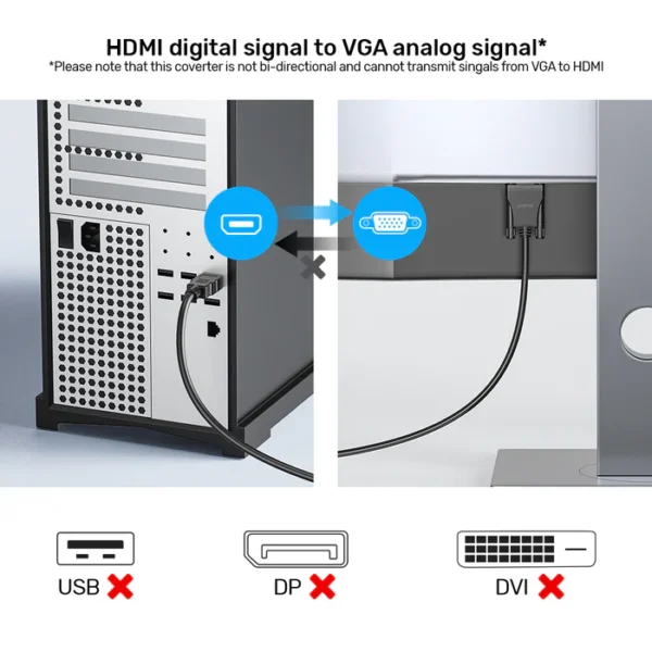 Unitek HDMI to VGA Cable Qatar