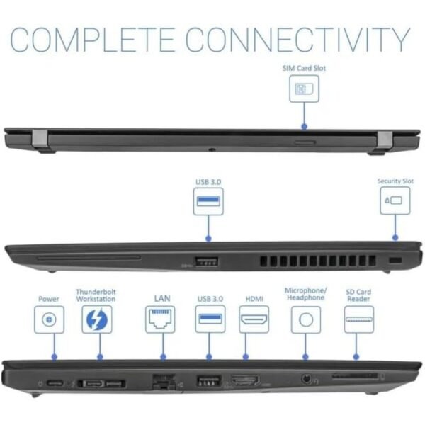 Pre-Owned Lenovo ThinkPad T480s i7 8th Gen Laptop Price in Qatar