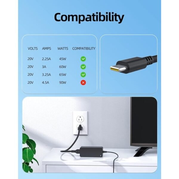 HP 65W Type-C Laptop Charger Adapter Qatar