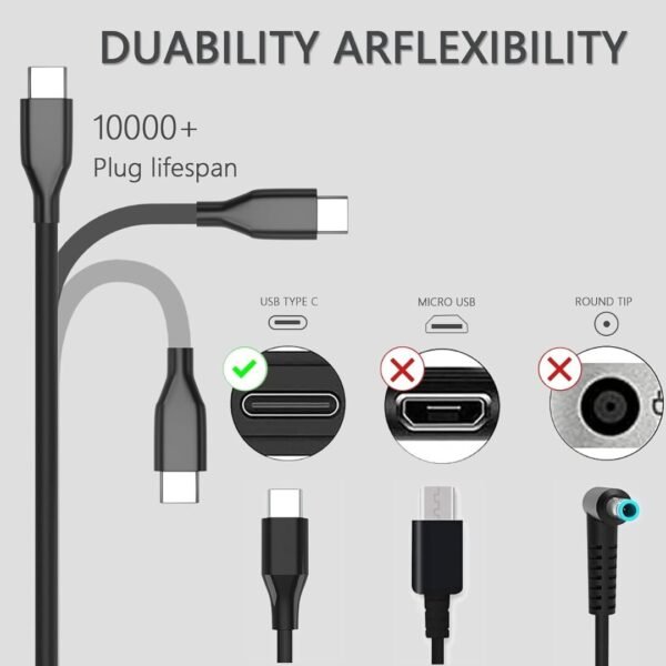 Dell 65W 5~20V 3.25A Type-C charger Price in Qatar