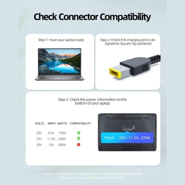 Lenovo 230W Rectangular Slim Tip Laptop Charger for ThinkPad