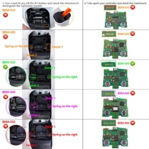 PS5 Whole Set Strong Clicky Kit Qatar