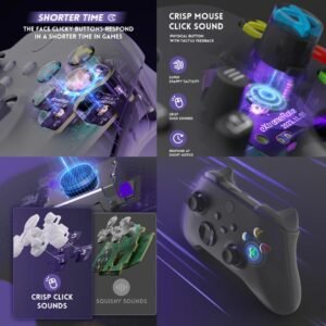 Xbox ABXY Clicky Kit V2 Price in Qatar