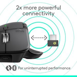Logitech MX Master 4 Wireless Mouse Price in Qatar