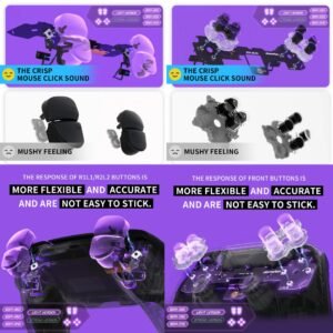 PS5 Light Version Clicky Kit V2 Price in Qatar