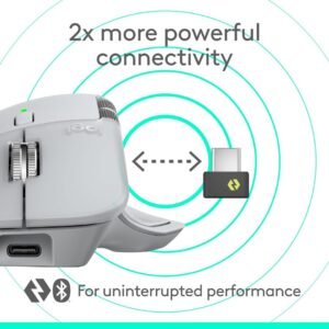 Logitech MX Master 4 Wireless Mouse Price in Qatar